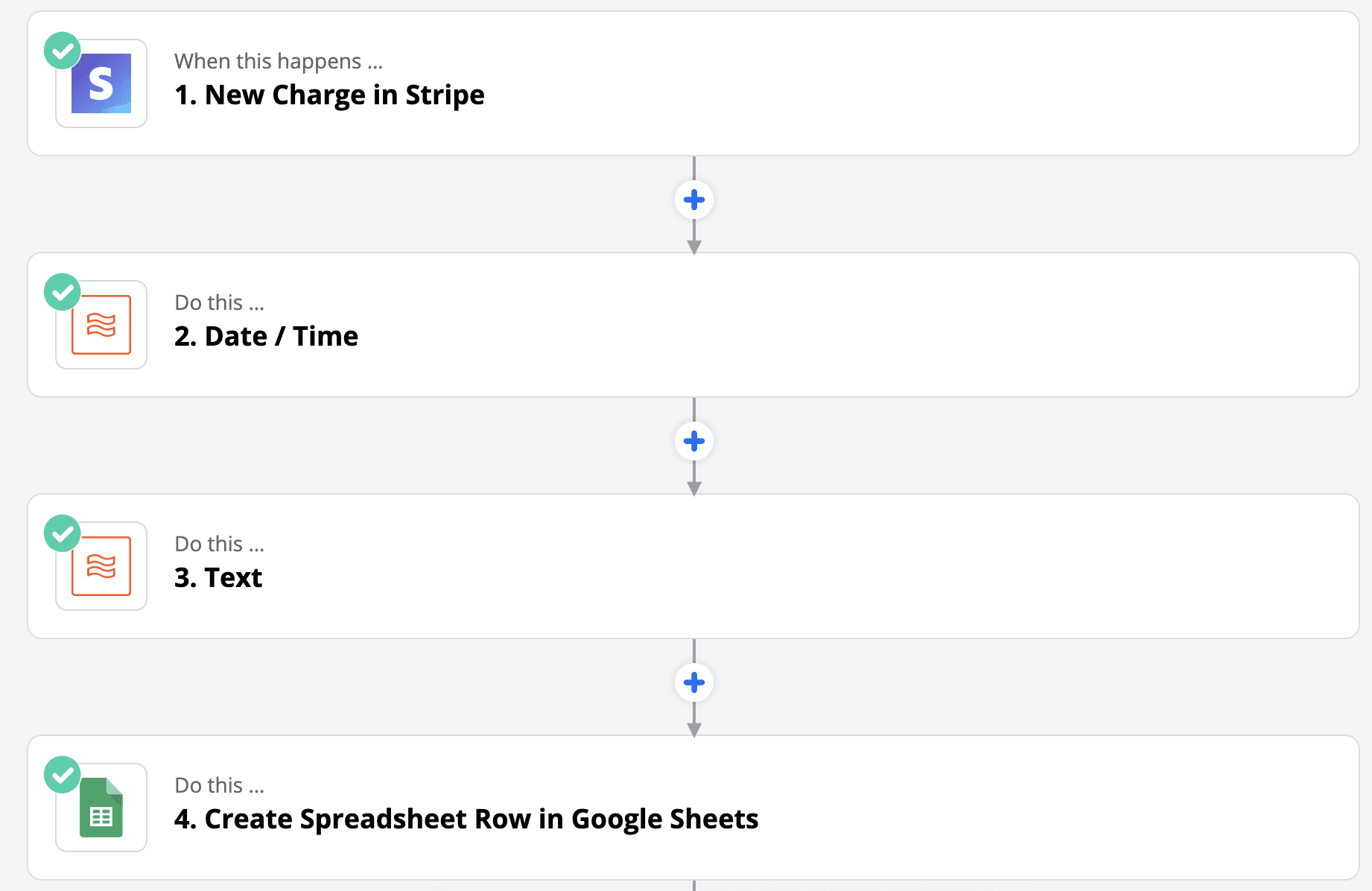 Zapier - Google Sheets - Stripe - automatiser