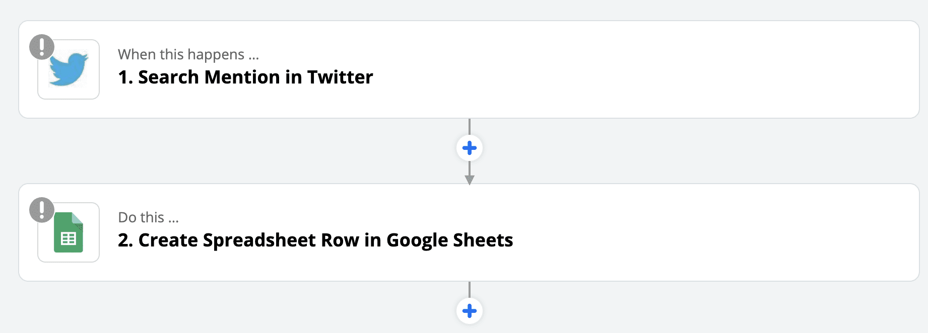 Zapier - Google Sheets - Twitter - automatiser
